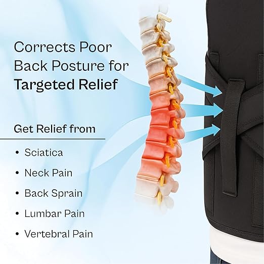 Posture Corrector
