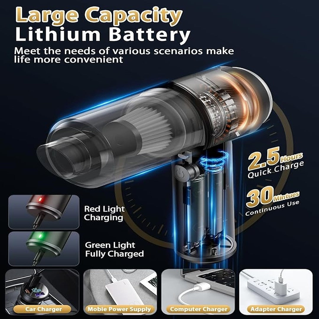 Powerful 2 in 1 Vacuum Cleaner